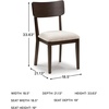 image:imageSignature Design by Ashley Dining Chairs Set of 2 Black Upholstered WoodBlackCream