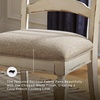 image:imageSignature Design by Ashley Realyn Wood Dining Chairs Set of 2 WhiteWhite
