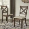 image:imageSignature Design by Ashley Upholstered Dining Chair Set of 2 WhiteBrownBeige