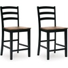 Barstool