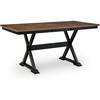 Counter Table