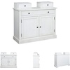 image:imageSignature Design by Ashley Bakers Rack Buffet Cabinet White