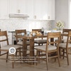 image:imageSignature Design by Ashley Cabalynn Counter Height Dining Table Trestle