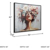 image:imageSignature Design by Ashley Framed Canvas Wall Art Floral Woman 50x40