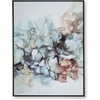 image:imageSignature Design by Ashley Modern Abstract Wall Art 30x40 for Living Room
