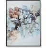 image:imageSignature Design by Ashley Modern Abstract Wall Art 30x40 for Living Room