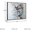 image:imageSignature Design by Ashley Modern Abstract Wall Art 30x40 for Living Room
