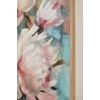 image:imageSignature Design by Ashley Parryville Classic Hand Painted Flower Wall Art 48 x 48 Inches Blue amp Pink