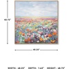 image:imageSignature Design by Ashley Sethford Classic Hand Painted Flower Wall Art 48 x 48 Inches Blue amp Orange