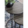 image:imageSignature Design by Ashley Gray Round Nesting Tables Set of 2Contemporary