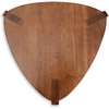 image:imageSignature Design by Ashley Triangular Nesting Side Tables Brynnleigh