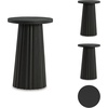 image:imageSignature Design by Ashley Ceilby Round Pedestal Accent Side Table BlackBlack