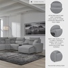 image:imageSignature Design by Ashley 5Piece Power Reclining Sectional Sofa GrayRight U Shape