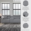 image:imageSignature Design by Ashley 5Piece Power Reclining Sectional Sofa GraySymmetrical