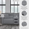 image:imageSignature Design by Ashley 5Piece Power Reclining Sectional Sofa GraySymmetrical