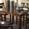 image:imageSignature Design by Ashley 5Piece Square Counter Height Dining Set GrayBrown