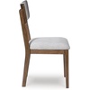 image:imageSignature Design by Ashley Farmhouse Upholstered Dining Chair Set of 2WalnutGray