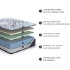 image:imageSignature Design by Ashley Firm Luxe 20 15 Inch Hybrid Gel Latex Mattress with Edge Support Pressure Relief and Temperature Regulating King