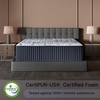 image:imageSignature Design by Ashley Firm Luxe 20 15 Inch Hybrid Gel Latex Mattress with Edge Support Pressure Relief and Temperature Regulating King