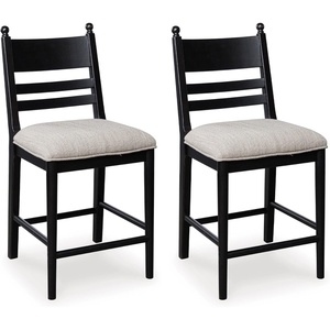 image:imageSignature Design by Ashley Counter Height Bar Stools Set of 2 BlackBlack