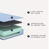 image:imageSignature Design by Ashley Chime Twin Memory Foam Mattress 10 InchFull