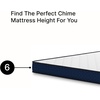 image:imageSignature Design by Ashley Chime Twin Memory Foam Mattress 10 InchKing