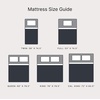 image:imageSignature Design by Ashley Chime Twin Memory Foam Mattress 10 InchKing