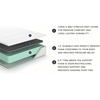 image:imageSignature Design by Ashley Chime Twin Memory Foam Mattress 10 InchTwin