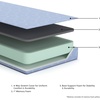 image:imageSignature Design by Ashley Chime Twin Memory Foam Mattress 10 InchTwin