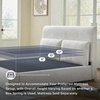 image:imageSignature Design by Ashley Cabalynn King Size Upholstered Bed Frame BeigeKing Upholstered Bed