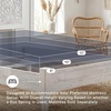 image:imageSignature Design by Ashley Panel Bed Frame White Full Size PaxberryWhitewash